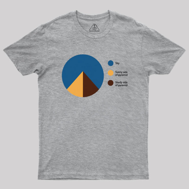 Pyramid Pie Chart Geek T-Shirt