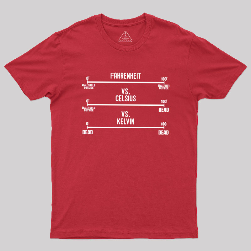 Fahrenheit Celsius Kelvin Temperature Geek T-Shirt