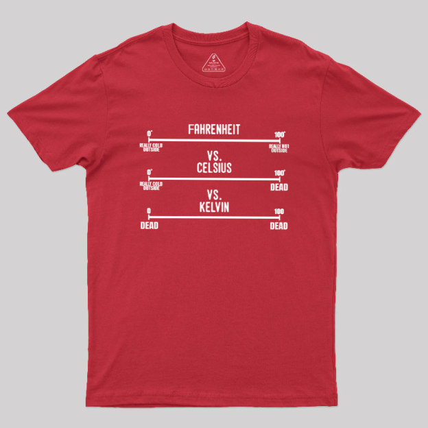 Fahrenheit Celsius Kelvin Temperature Geek T-Shirt