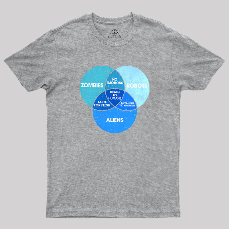 The Nightmare Intersection Geek T-Shirt