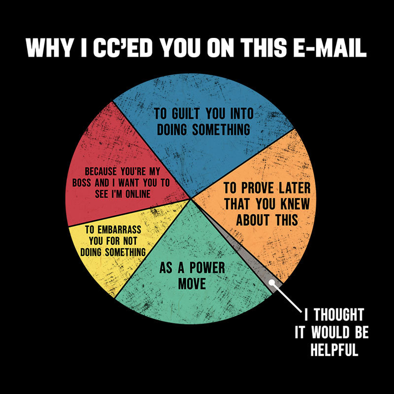 Why I CC��ed You On This E-Mail Geek T-Shirt