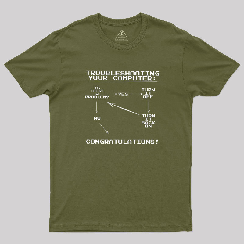 Troubleshooting Your Computer Geek T-Shirt