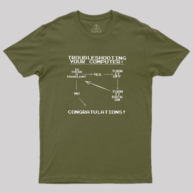 Troubleshooting Your Computer Geek T-Shirt