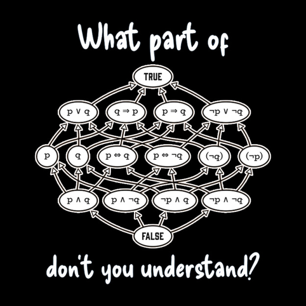Computer Science Logic Diagram Geek T-Shirt