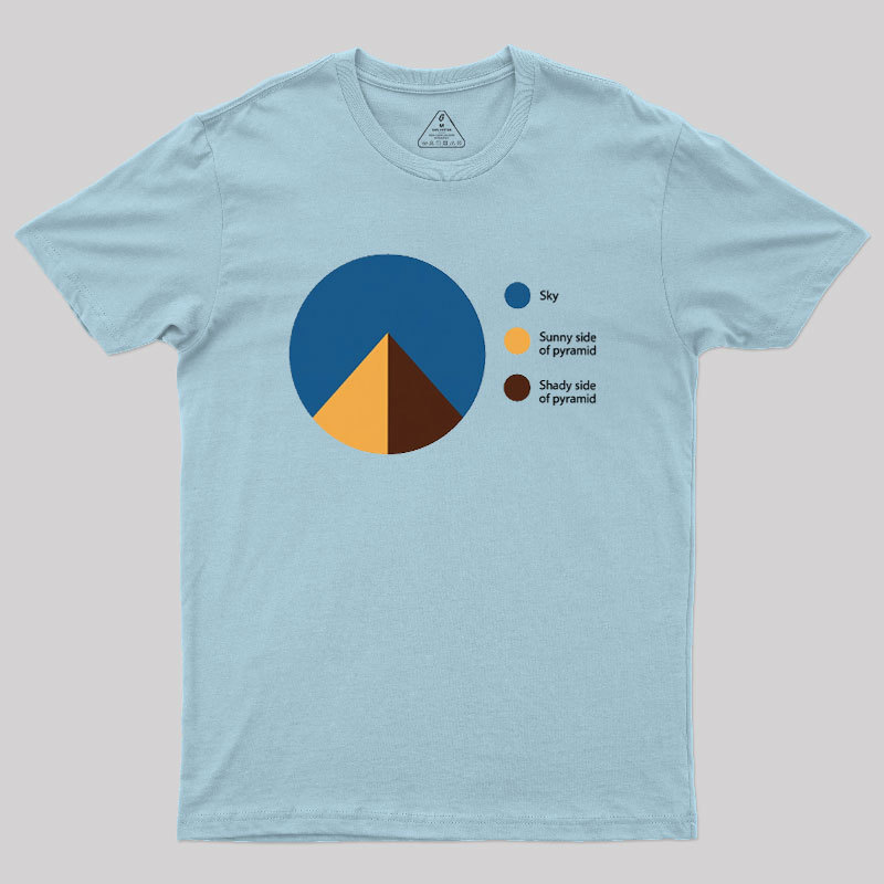 Pyramid Pie Chart Geek T-Shirt