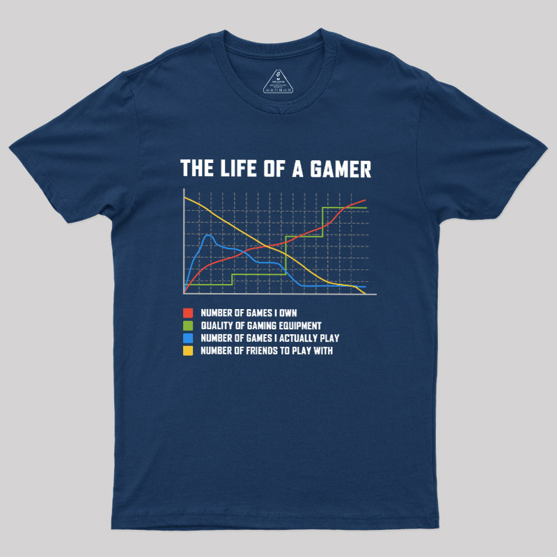 The Life Of A Gamer Geek T-Shirt