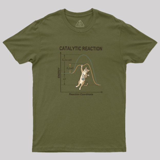 The Catalyst Cat Geek T-Shirt