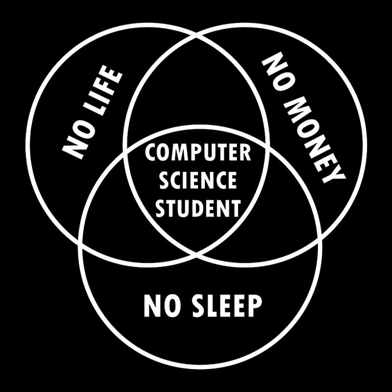 Computer Science Geek T-Shirt