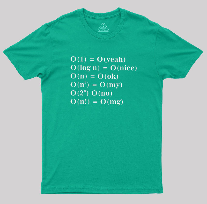 Alternative Big O Notation Geek T-Shirt
