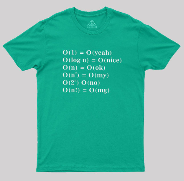 Alternative Big O Notation Geek T-Shirt