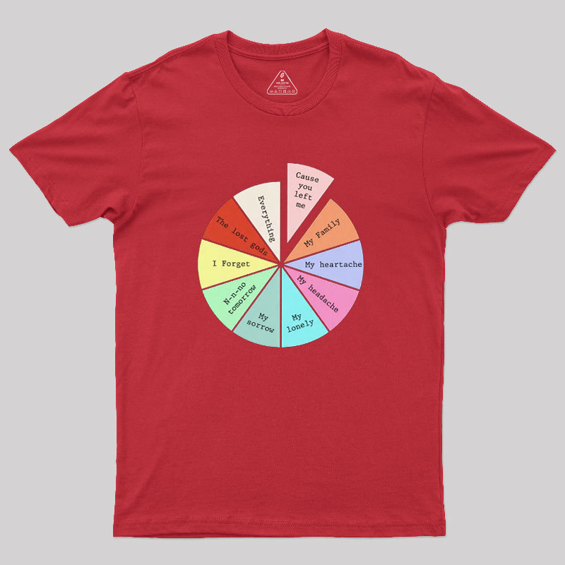 I Forget What Eight Was For Geek T-Shirt