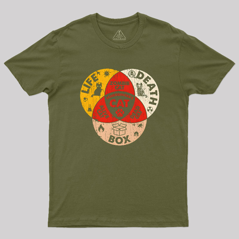 Schrodinger's Cat Venn Diagram Geek T-Shirt