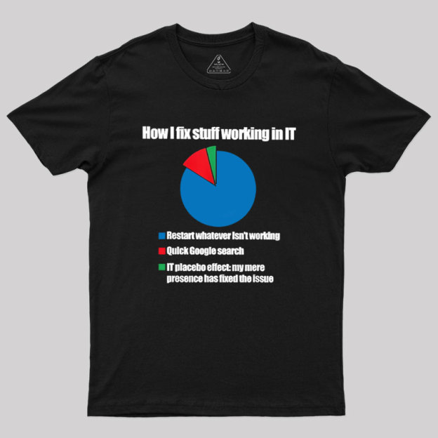 IT Tech Support Technology PI Chart Geek T-Shirt