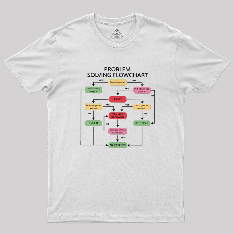 Problem Solving Flowchart Geek T-Shirt