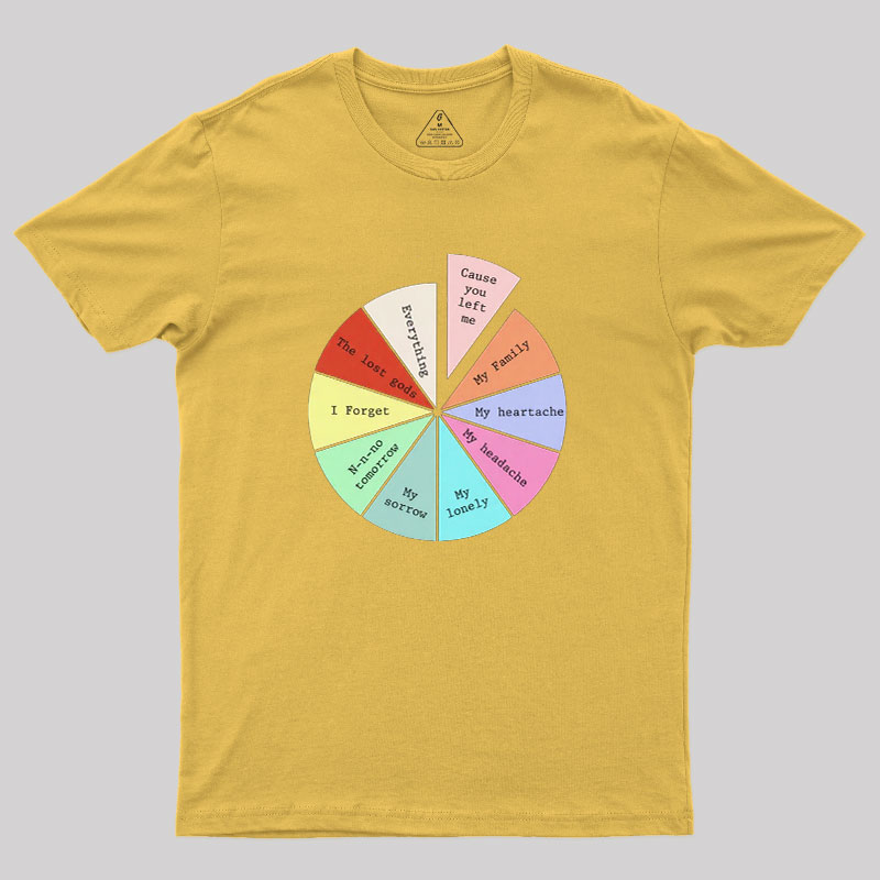 I Forget What Eight Was For Geek T-Shirt