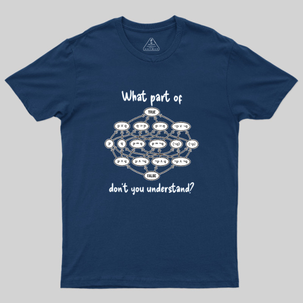 Computer Science Logic Diagram Geek T-Shirt