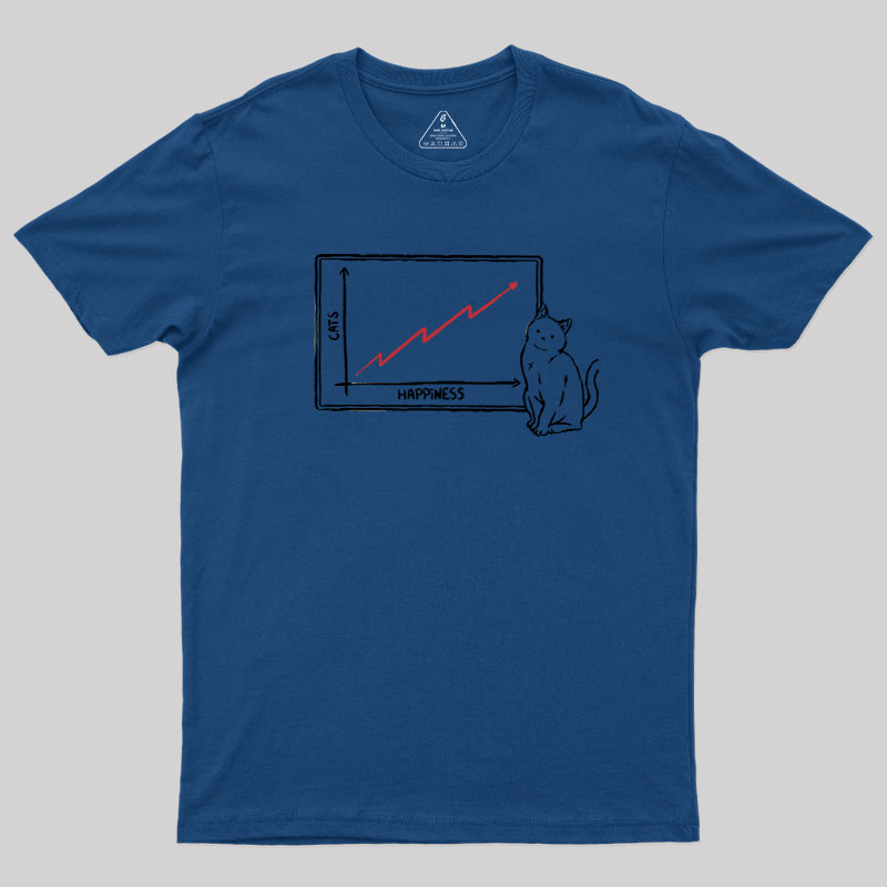 Happiness and Cats Graph Geek T-Shirt