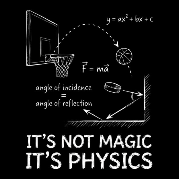 It Is Physics Geek T-Shirt