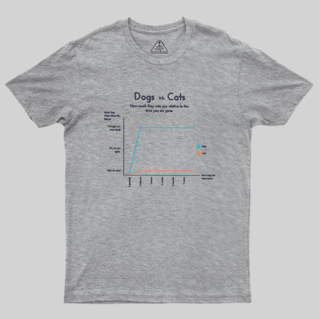 Dogs Vs Cats Missing Owner Line Graph Geek T-Shirt