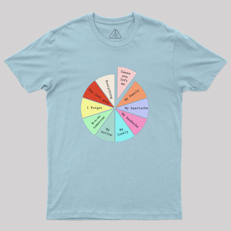 I Forget What Eight Was For Geek T-Shirt