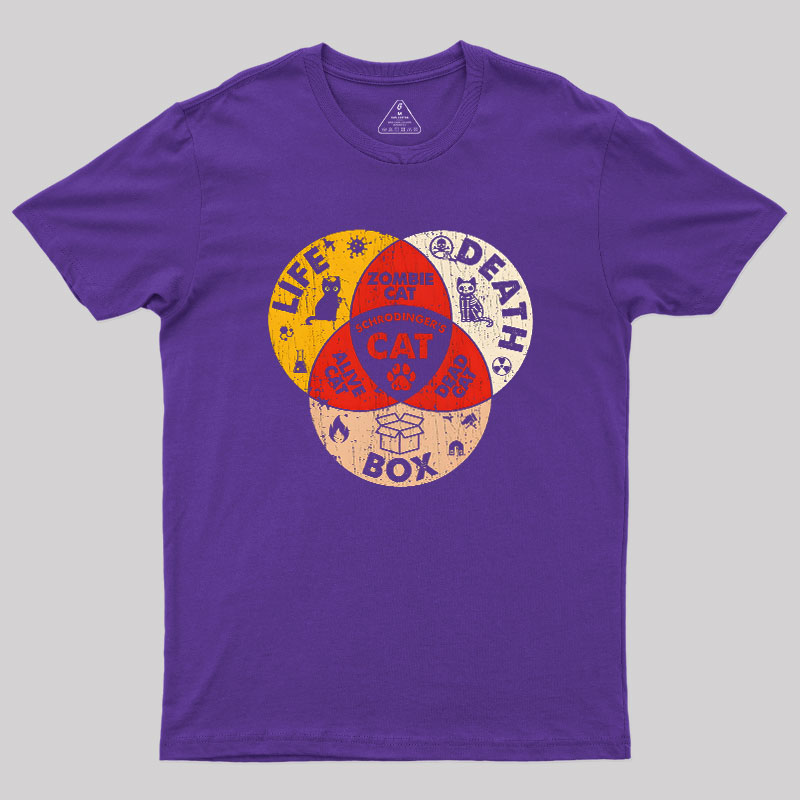 Schrodinger's Cat Venn Diagram Geek T-Shirt