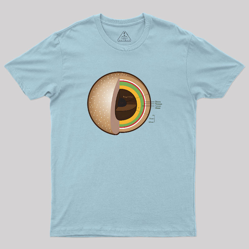 Burger��s Inner Core Geek T-Shirt