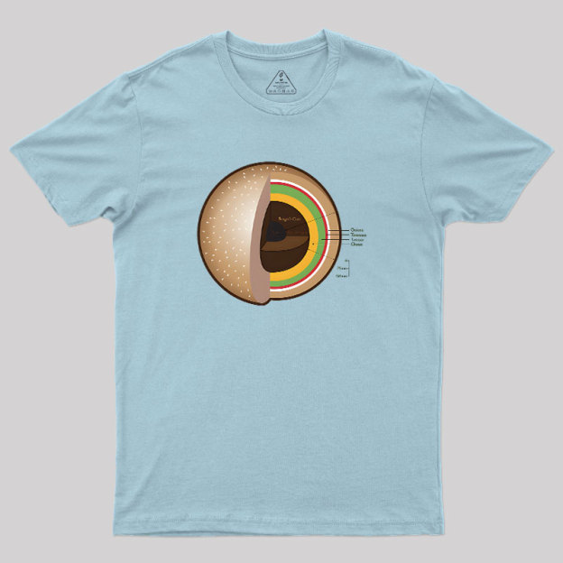 Burger��s Inner Core Geek T-Shirt