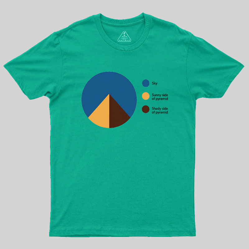 Pyramid Pie Chart Geek T-Shirt