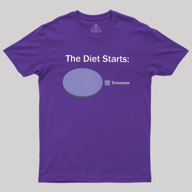 The Diet Starts Tomorrow Geek T-Shirt