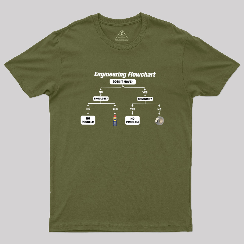 Engineer's Problem-Solving Guide Geek T-Shirt