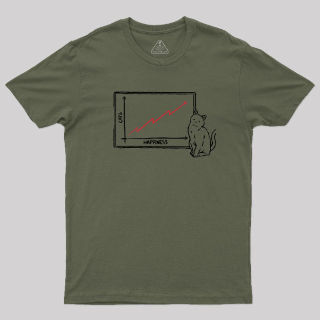 Happiness and Cats Graph Geek T-Shirt