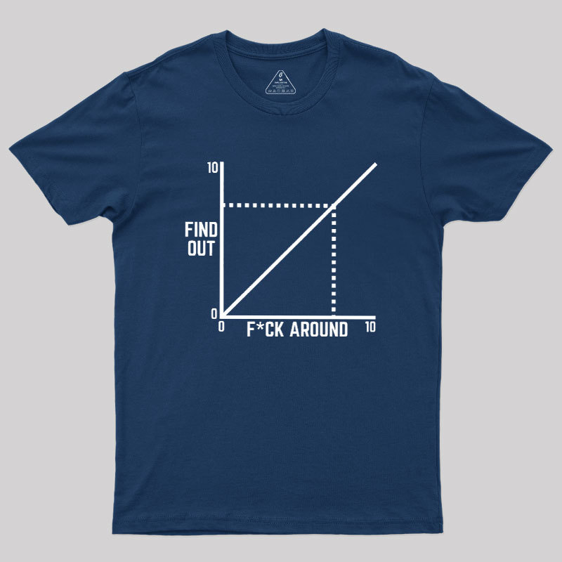 Funny Fck Around And Find Out Diagram Chart Geek T-Shirt