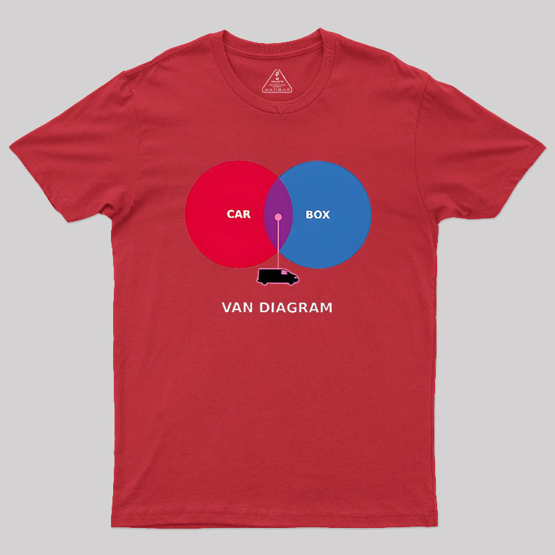 Van Diagram Geek T-Shirt