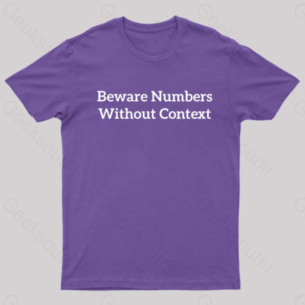 Beware Numbers Nerd T-Shirt Purple / S