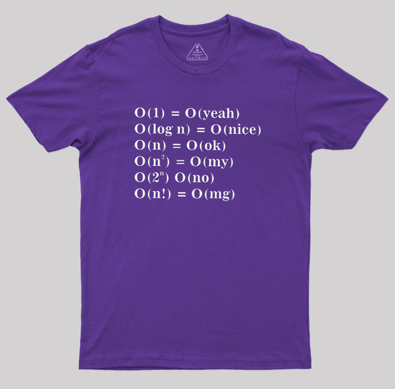 Alternative Big O Notation Geek T-Shirt
