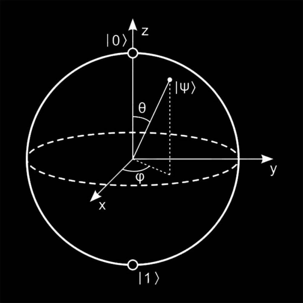 Bloch Sphere Geek T-Shirt