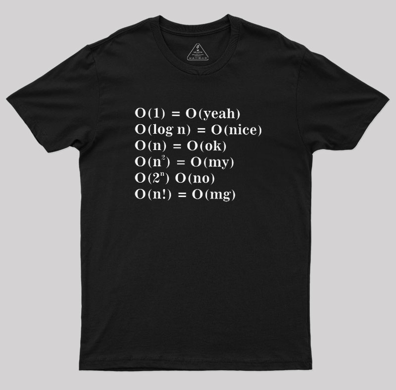 Alternative Big O Notation Geek T-Shirt