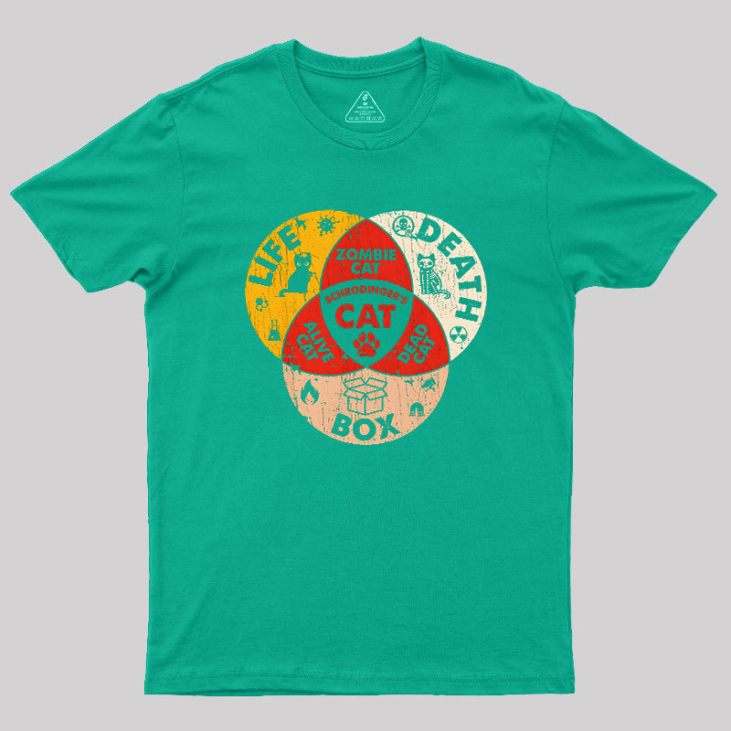 Schrodinger's Cat Venn Diagram Geek T-Shirt
