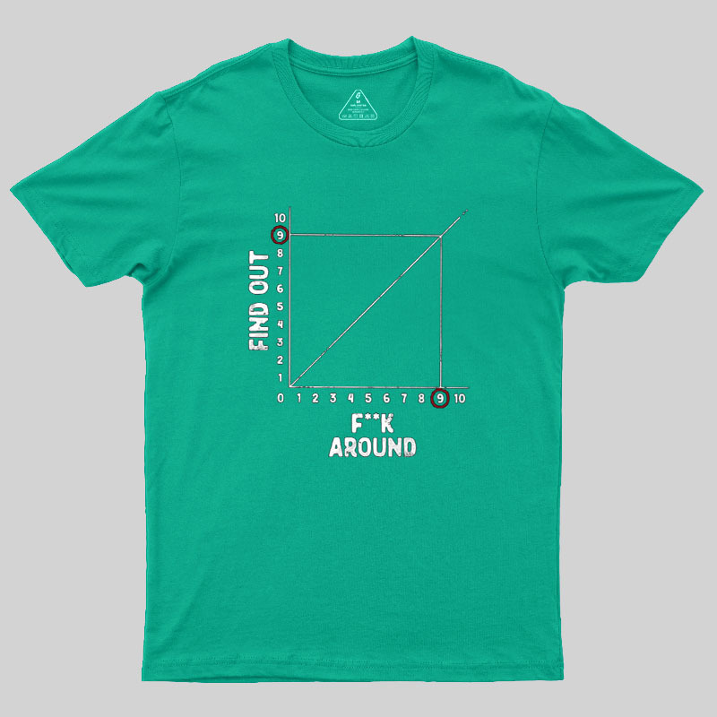 Around And Find Out Geek T-Shirt