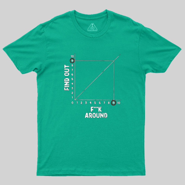 Around And Find Out Geek T-Shirt