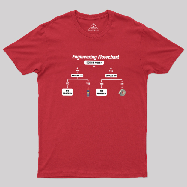Engineer's Problem-Solving Guide Geek T-Shirt