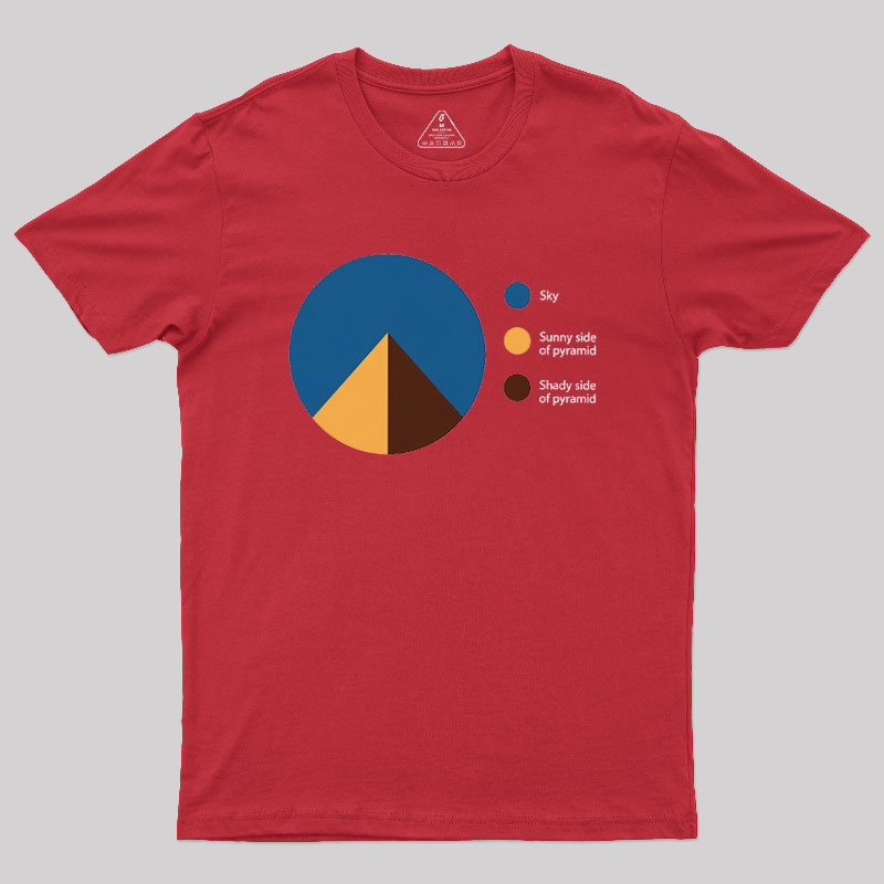 Pyramid Pie Chart Geek T-Shirt