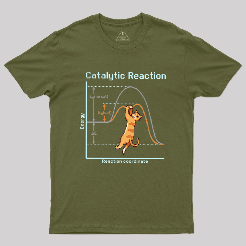 Catalyst Cat Geek T-Shirt