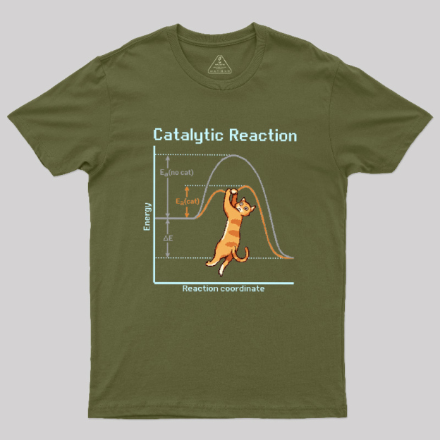 Catalyst Cat Geek T-Shirt