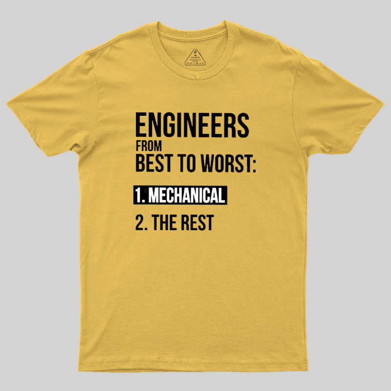 Engineers From Best To Worst Mechanical Engineering Geek T-Shirt