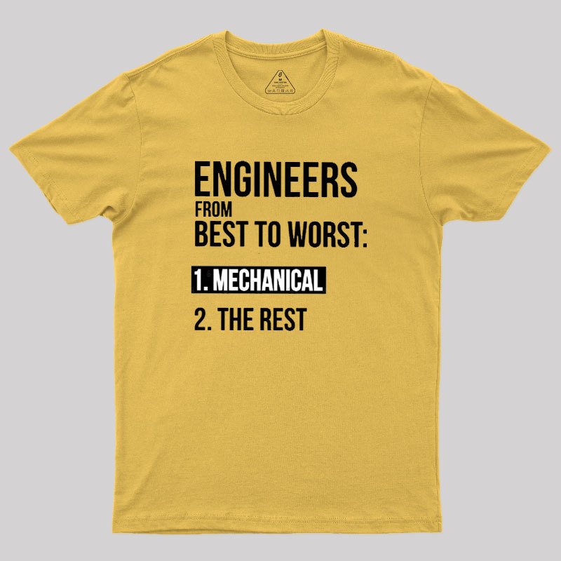 Engineers From Best To Worst Mechanical Engineering Geek T-Shirt