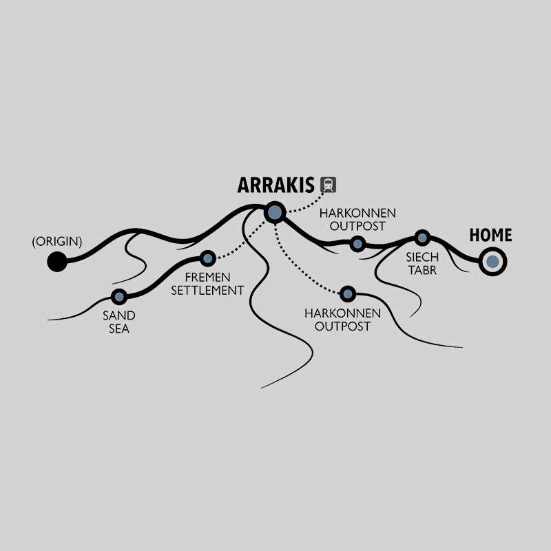 Arrakis Transit Map Geek T-Shirt