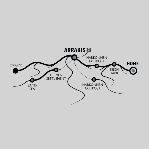 Arrakis Transit Map Geek T-Shirt