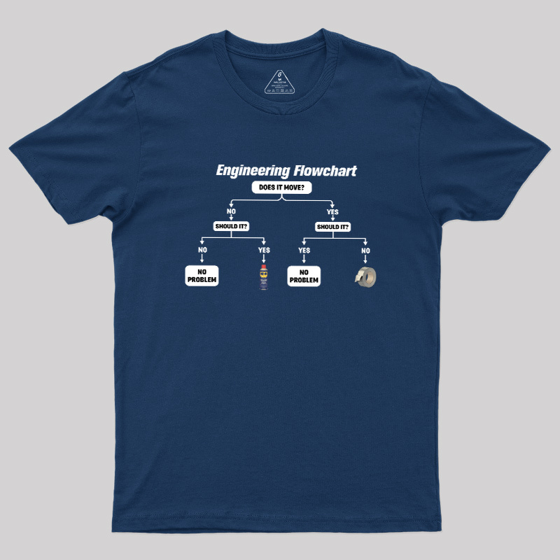 Engineer's Problem-Solving Guide Geek T-Shirt