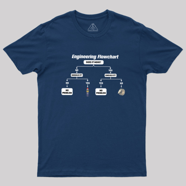Engineer's Problem-Solving Guide Geek T-Shirt